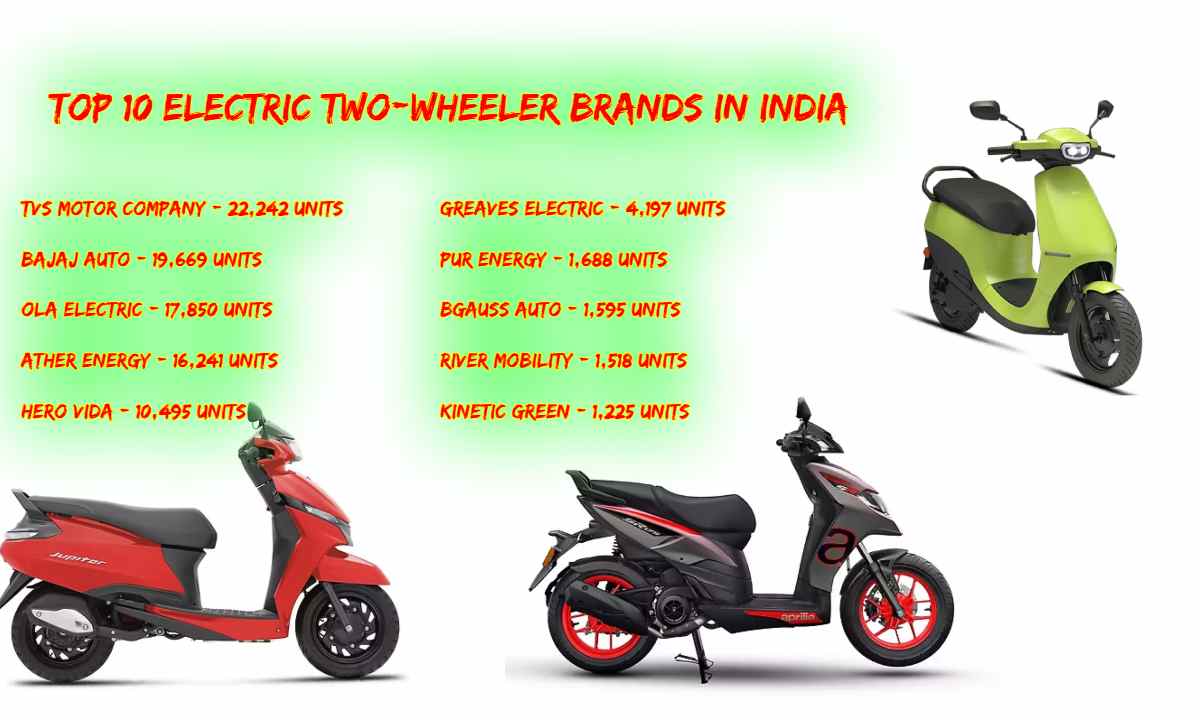 top 10 ev scooters brands sales